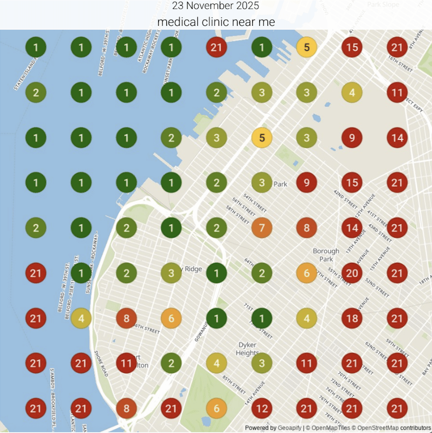 rankings after screenshot